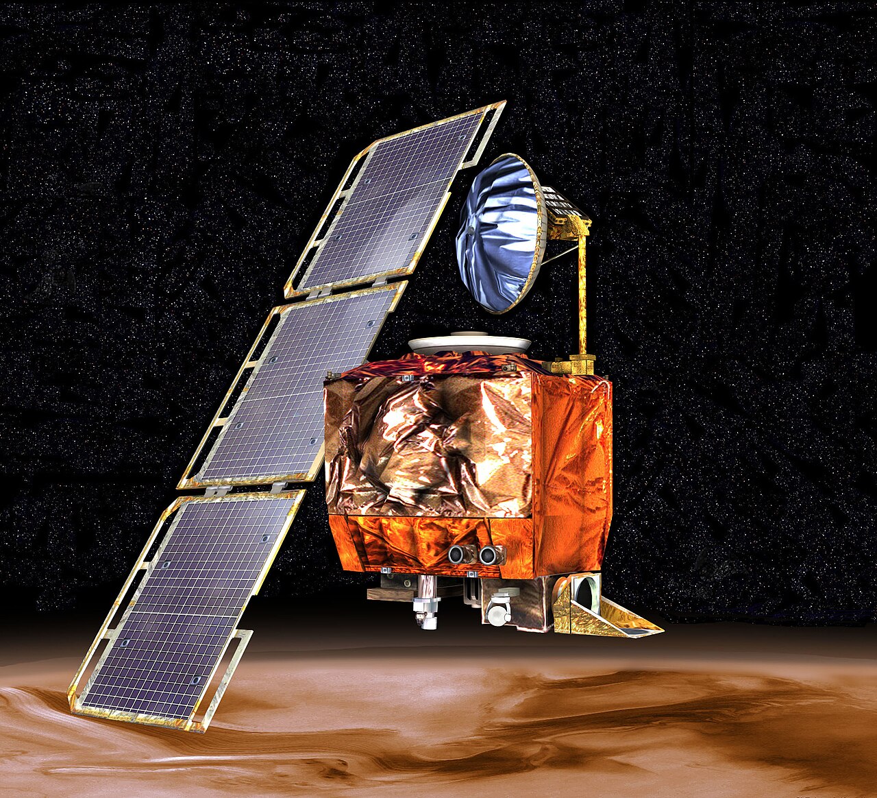 Mars Climate Orbiter - image credit: wikipedia