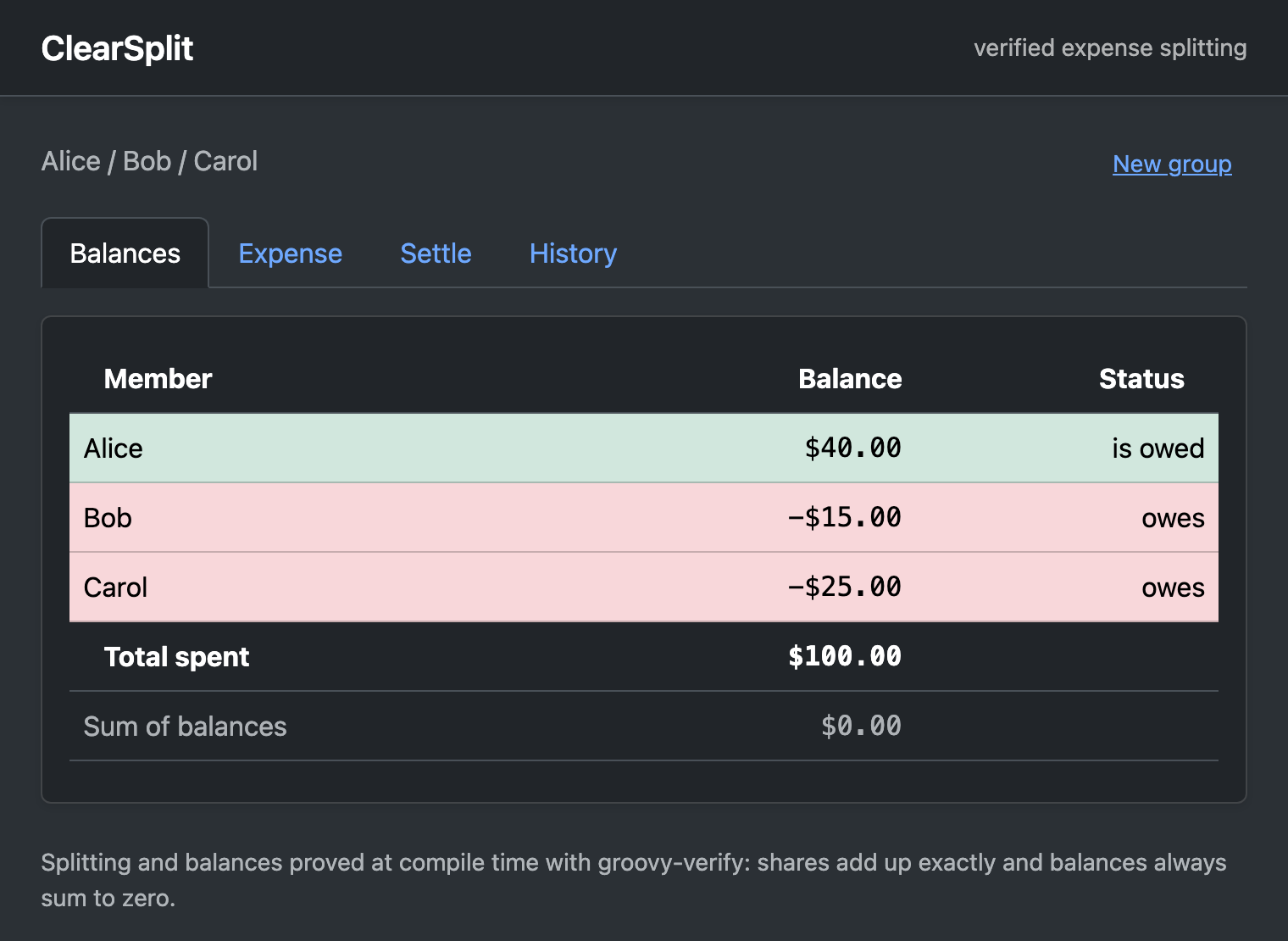 The Grails app: balances for Alice, Bob and Carol summing to $0.00
