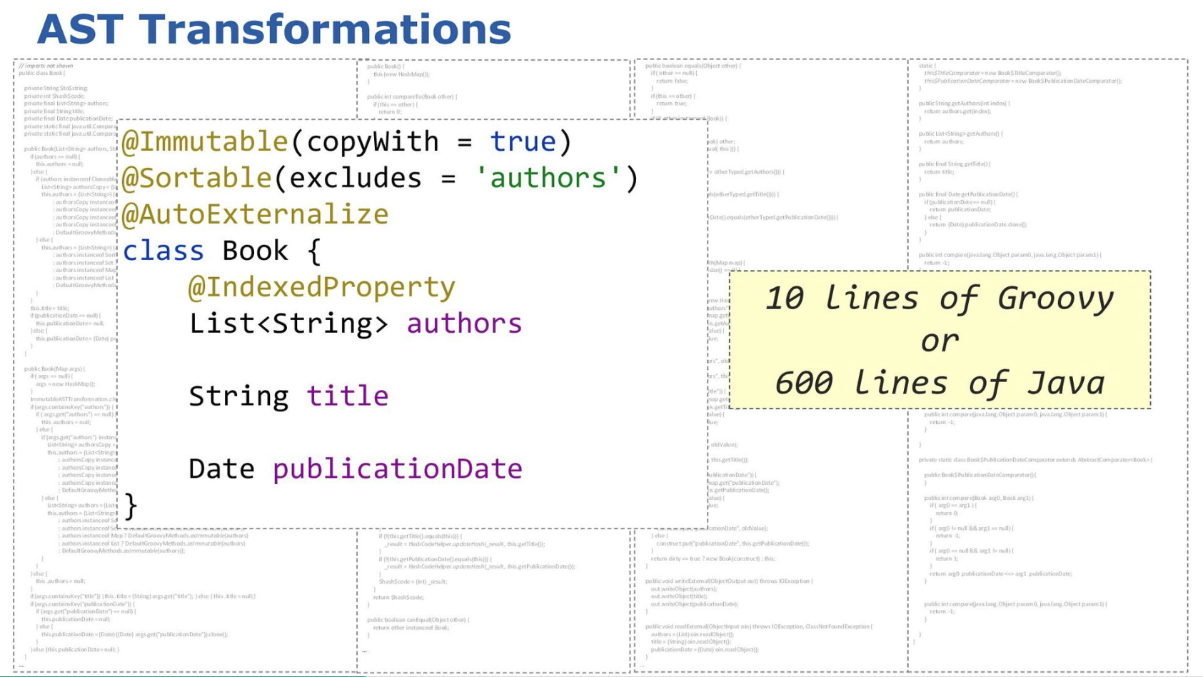 AST transform example